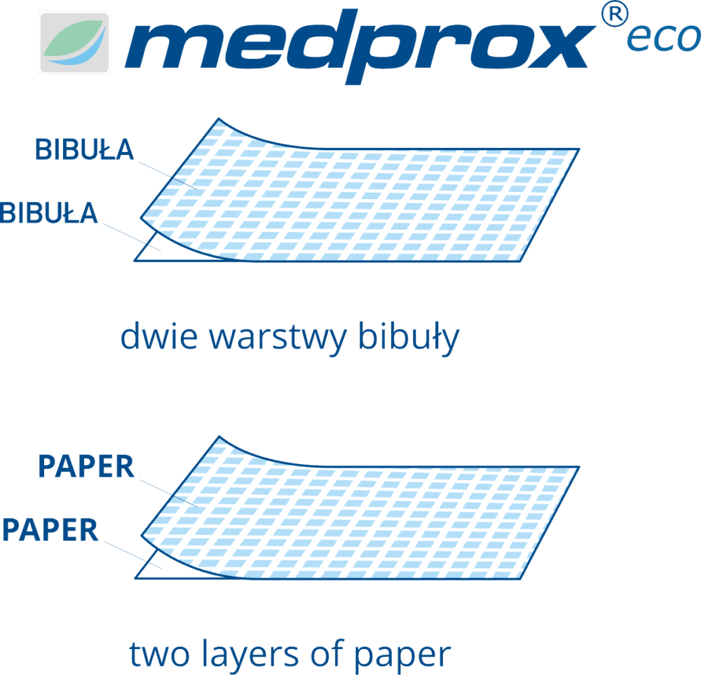 Ręcznik papierowy Medprox Eco.
